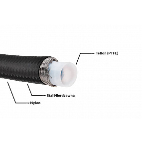 Przewód AN12 16mm teflonowy PTFE w oplocie podwójnym