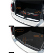 Ladekantenabdeckung aus Kunststoff + Seitenabdeckungen Dacia Duster 2010-18