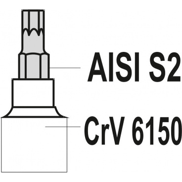 Bits Torx-Sicherheitsset 12-teilig (CrV 6150) Bits Torx-Sicherheitsset 12-teilig (CrV 6150)