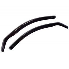 Windschutzscheiben (Gebläse) – Škoda Karoq 2016+ 5 Türen., Vorderseite