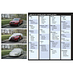 Schutzplane FULL SUV-VAN 515x195x142cm SILVER RAIN