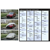 Schutzplane FULL MID SUV 480x195x155cm SILVER RAIN
