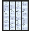 Hagelschutzplane PREMIUM L 480×177×119cm