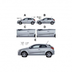 Seitenschutzleisten für Türen, Škoda Fabia III, 2015+