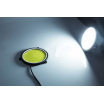 Zusätzliche LED-Rundbeleuchtung 830 Lm