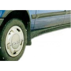 Die beliebtesten Einstiegsleisten von Škoda – bis zum Rand