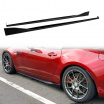 Mazda MX-5 ABS-Programme