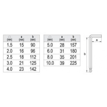Inbusschlüsselsatz mit Kugel 9-tlg. extra lang