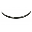 Hinterer Spoiler Mercedes-Benz CLA X117 Lippe Carbon
