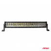 AWL24 Arbeitsleuchte mit 24 LED COMBO 9-36V