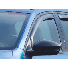 Frontscheibengebläse (Abweiser), Škoda Scala, 2019+