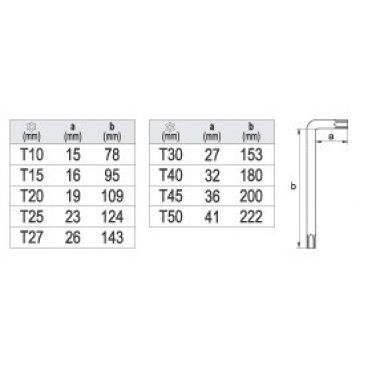 Satz TORX-Schlüssel mit einem Loch von 9 Stück länger Satz TORX-Schlüssel mit einem Loch von 9 Stück länger