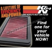 K&N LUFTANSAUGSYSTEM BMW 6 (E63/E64), 7 (E32/E38,E65/E66)