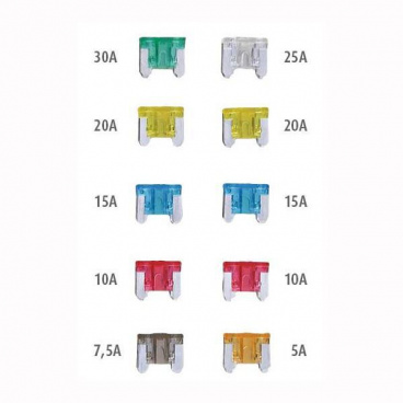 Sicherungen Blister Mini Low Profile 10 Stk Sicherungen Blister Mini Low Profile 10 Stk