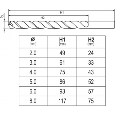 Metallbohrer-Set 6-tlg. HSS-COBALT 2-8mm