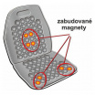 Massagegrauer Sitzbezug mit Magneten