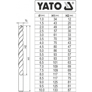 Metallbohrer-Set 19-teilig HSS-COBALT 1-10mm Metallbohrer-Set 19-teilig HSS-COBALT 1-10mm