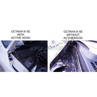 Škoda Octavia III – Verdeckstreben KI-R – für aktives Verdeck