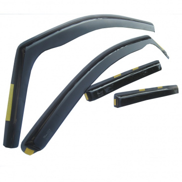 Fensterbläser für Renault Megane Fensterbläser für Renault Megane