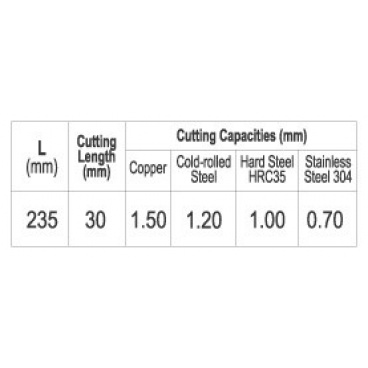 Blechschere 235 mm links CrMo